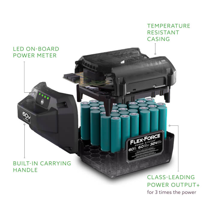 Hayter Flex-Force 2.5Ah Battery (60V)