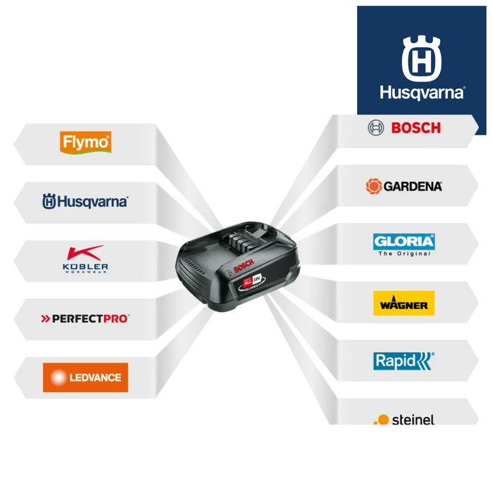 Husqvarna Aspire™ P4A 18-C70 Fast Charger