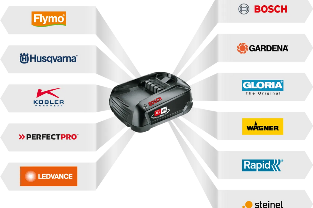 Husqvarna Aspire™ C15X-P4A Battery Chainsaw